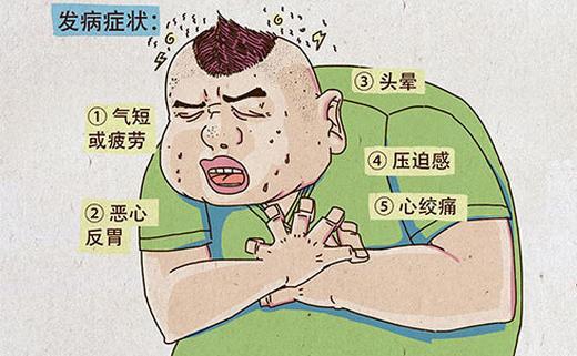 硒中毒症状及后果(对人身体的影响及后遗症)-硒宝网