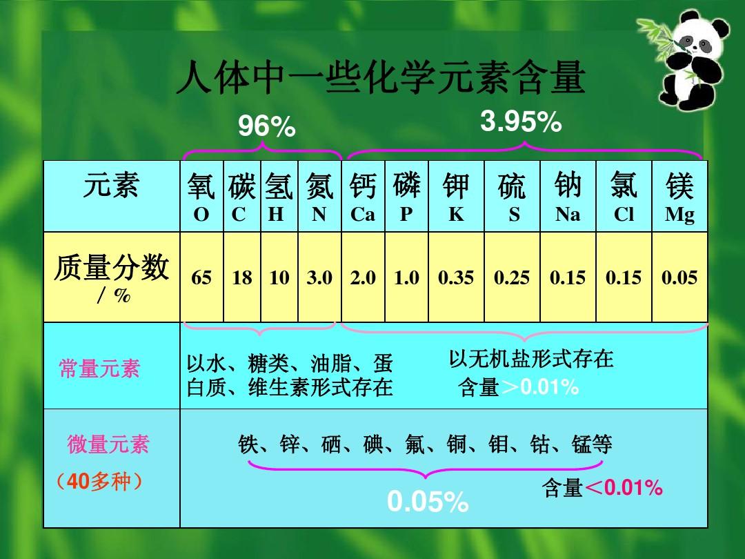 富硒鸡蛋生产技术(富硒蛋怎么生产)-硒宝网