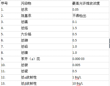 锌硒茶有机肥料有哪些(锌硒茶有机肥料怎么用)-硒宝网