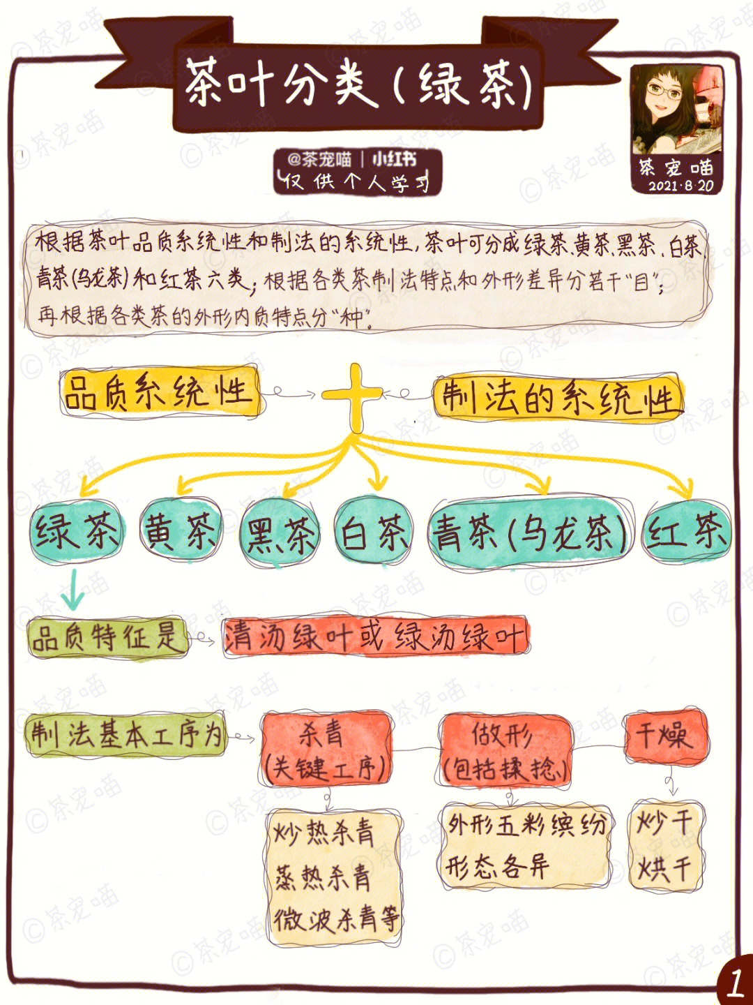硒茶的功效和作用(硒茶对人体的好处)-硒宝网