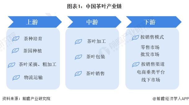 陕西汉中富硒茶叶(陕西富硒茶叶价格表)-硒宝网