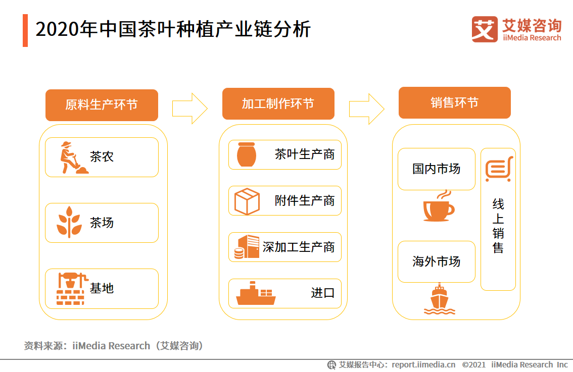 陕西汉中富硒茶叶(陕西富硒茶叶价格表)-硒宝网