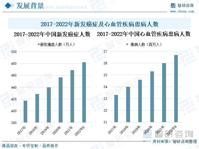 硒对人体有什么好处(硒对人体好处)-硒宝网