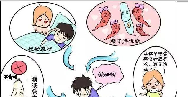 锌硒宝片对弱精效果大吗(锌硒宝能生精吗)-硒宝网