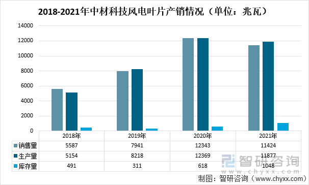 富硒叶面肥的功效(富硒叶面肥厂家)-硒宝网