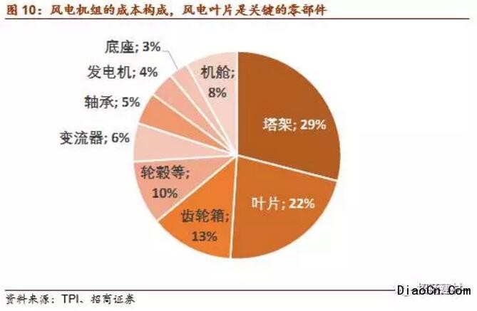 富硒叶面肥的功效(富硒叶面肥厂家)-硒宝网