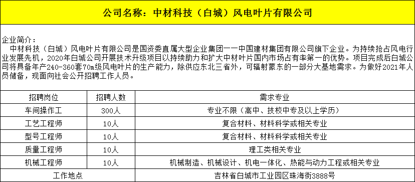 富硒叶面肥的功效(富硒叶面肥厂家)-硒宝网