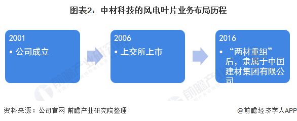 富硒叶面肥的功效(富硒叶面肥厂家)-硒宝网