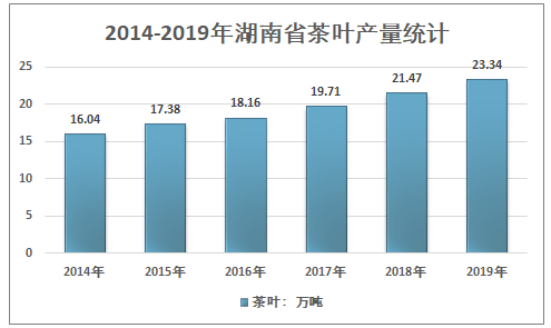 恩施富硒地具体在哪里(恩施具体富硒地方有哪些)-硒宝网