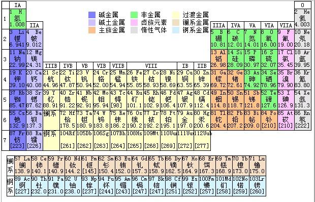 富硒产品是真的吗(真有这么神奇么)-硒宝网