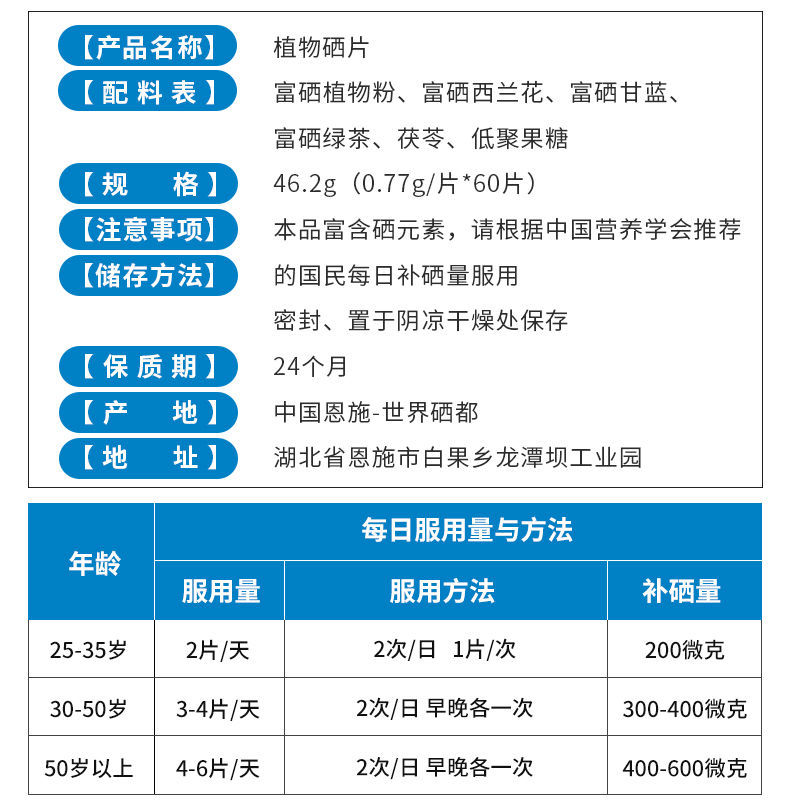 硒给人们带来的好处是什么(硒对人体有什么帮助和好处)-硒宝网