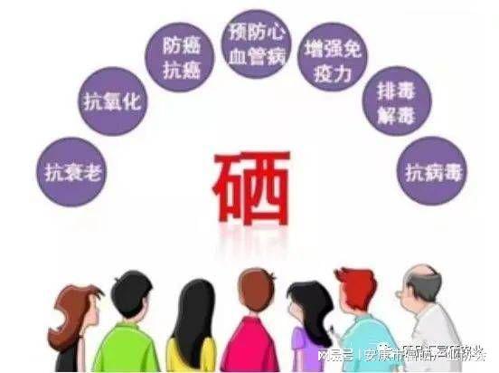富硒食品标准是什么(富硒产品国家标准及行业标准)-硒宝网