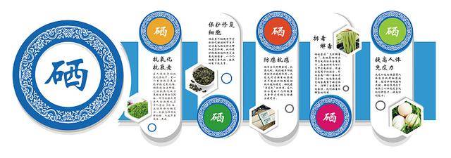 硒的形态有哪些(硒分为哪两种)-硒宝网