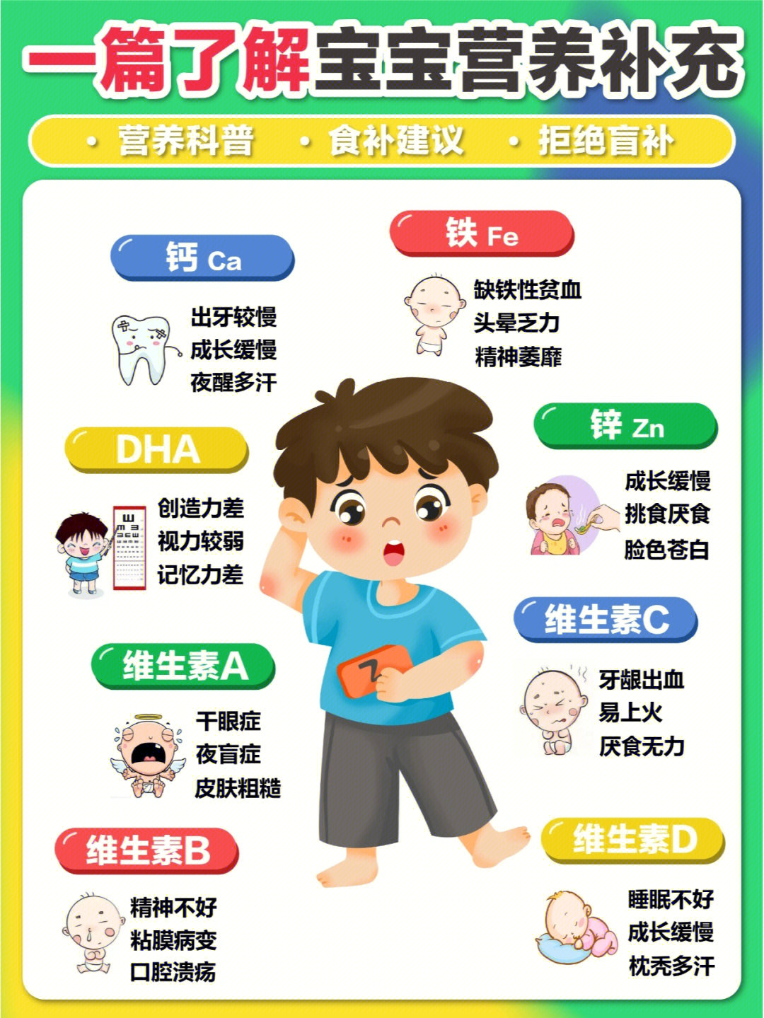 宝宝可以吃富硒鸡蛋吗(鸡蛋宝宝吃富硒可以吗)-硒宝网