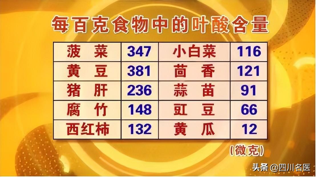 硒元素对人体的好处有哪些(硒元素对人有什么好处)-硒宝网