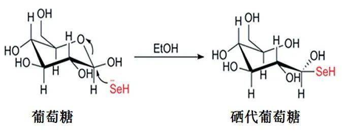 硒有几代产品(硒的成品)-硒宝网