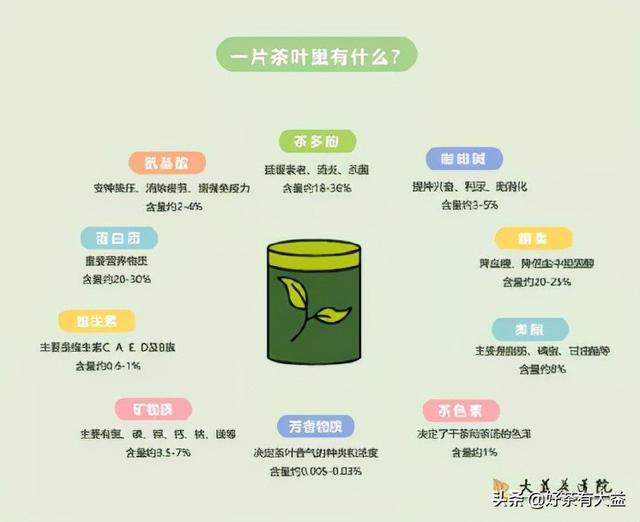 富硒茶的硒指的是什么(富硒茶中的硒指什么)-硒宝网