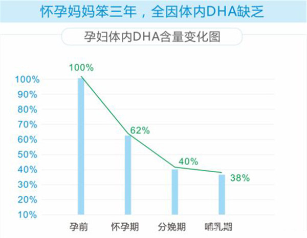 无抗富硒鸡蛋好吗(鸡蛋富硒是什么意思)-硒宝网