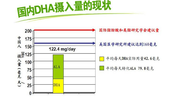 无抗富硒鸡蛋好吗(鸡蛋富硒是什么意思)-硒宝网