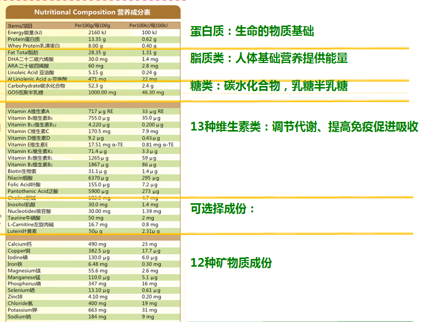 吃什么食物补硒最快最好(硒吃什么可以补)-硒宝网