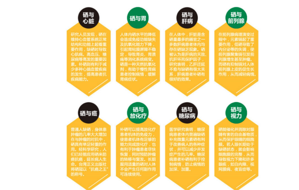 正常人怎样补硒最安全(普通人补硒有副作用吗)-硒宝网
