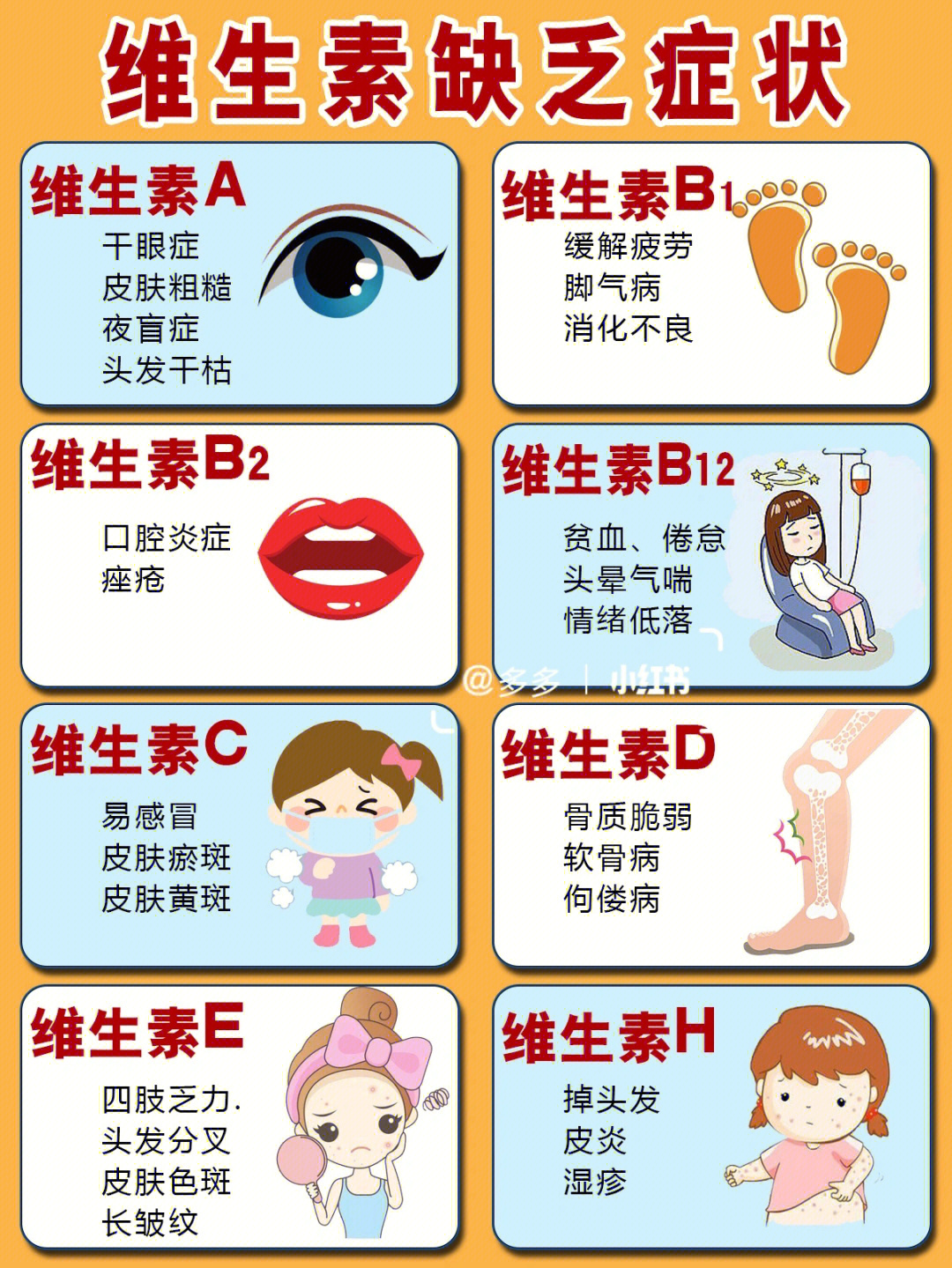补硒后身体有哪些反应