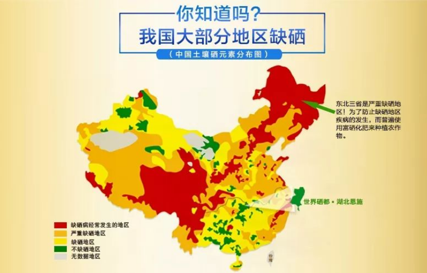 不缺硒可以补硒吗