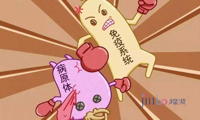 补硒的药物哪种最好