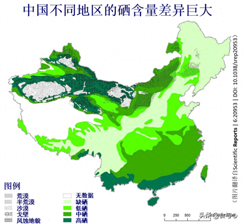 补硒可以长期吃吗