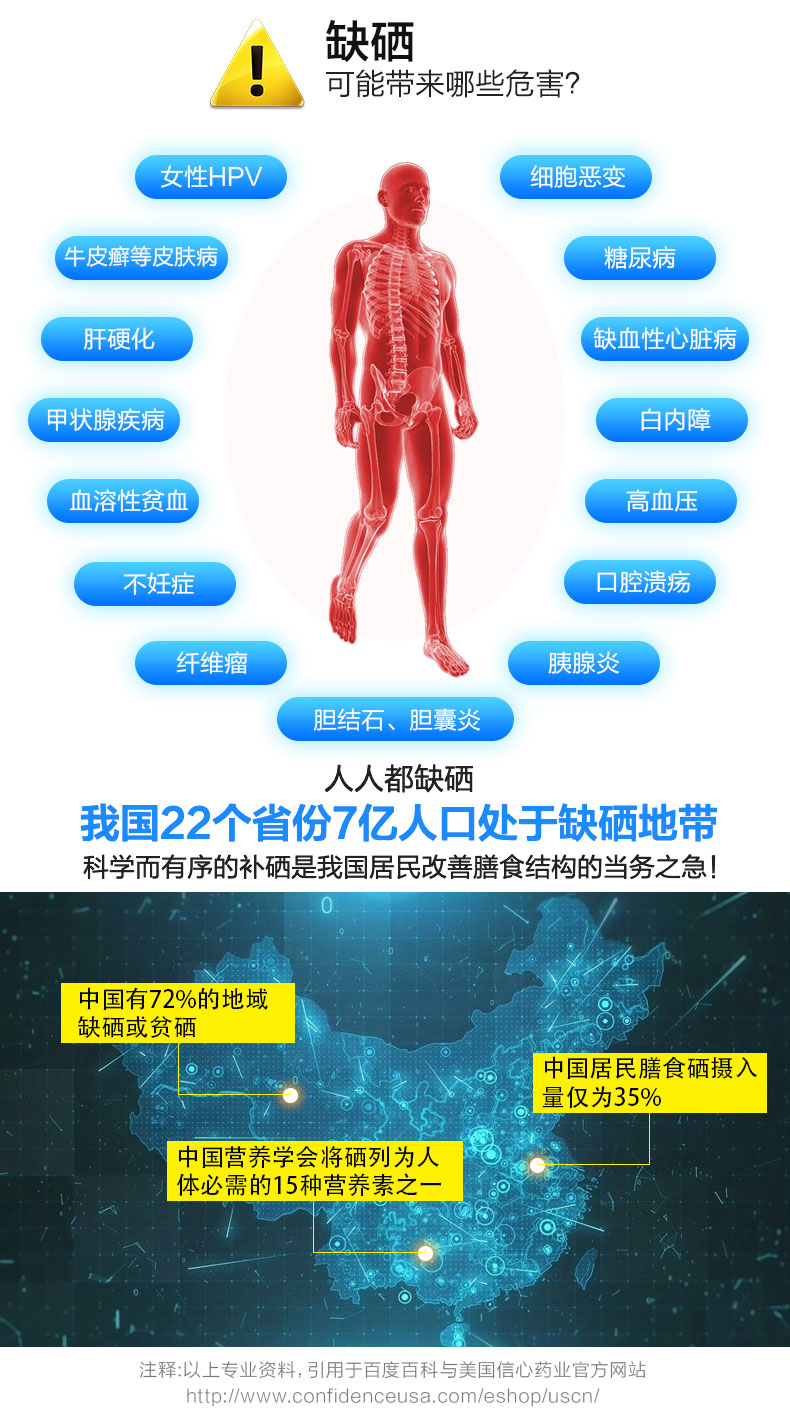 什么样的人群需要补充硒