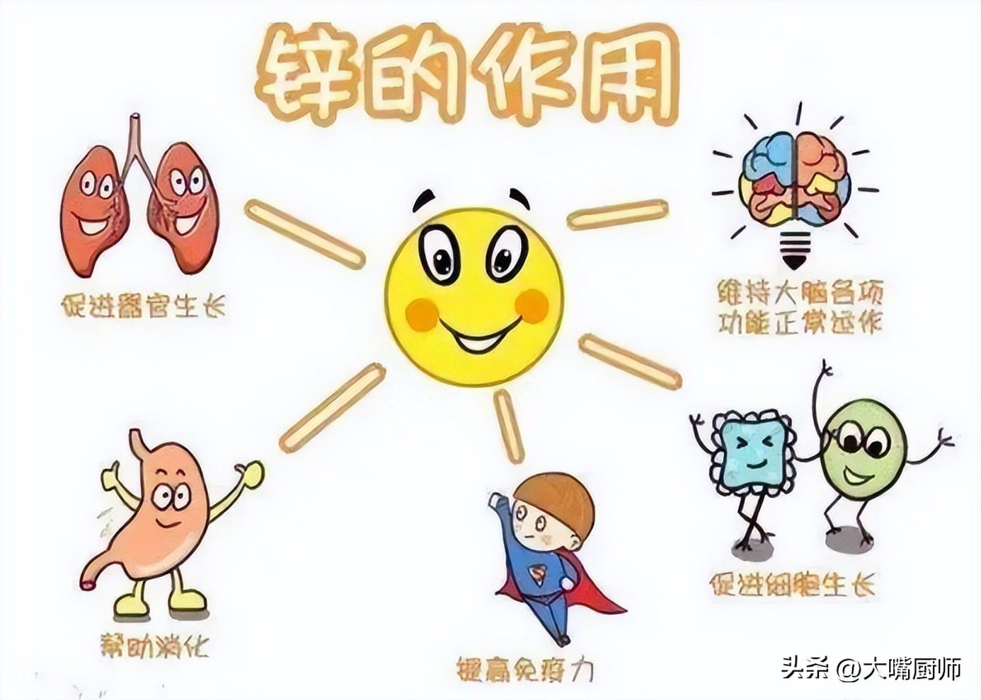 什么食物补充硒