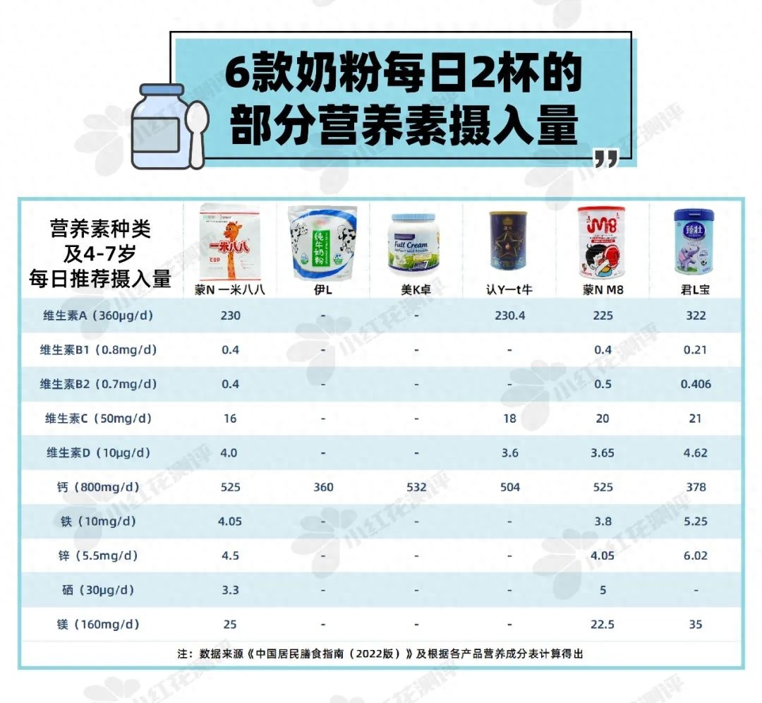 为什么药店没有锌硒宝