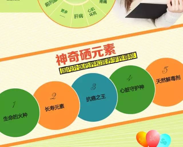 补硒可以提高精子活力(弱精补硒)-硒宝网