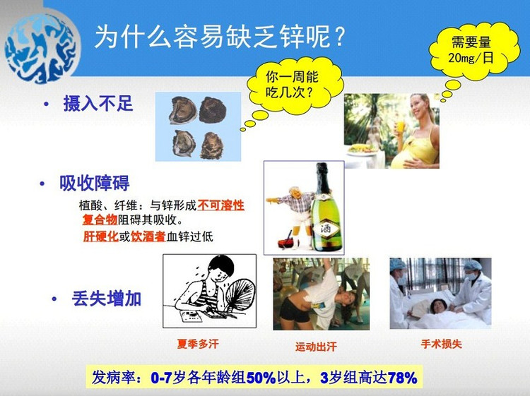 快来看看你的宝宝缺什么，怎么判断，怎么补维生素！ - 缘来是你 - 网络杂谈之百科全书大全