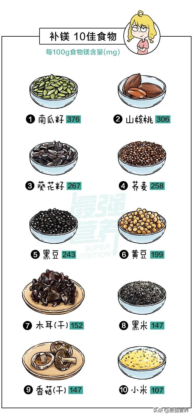 吃牛肉可以补硒吗孕妇