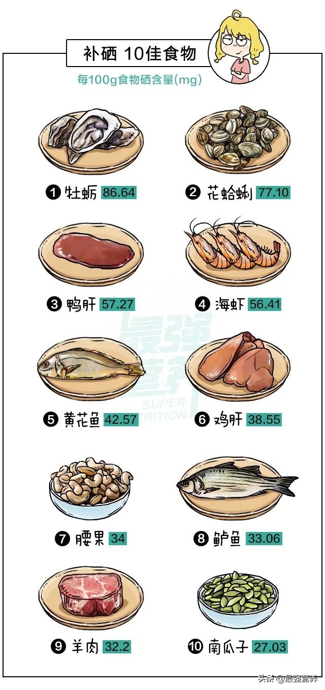 吃牛肉可以补硒吗孕妇