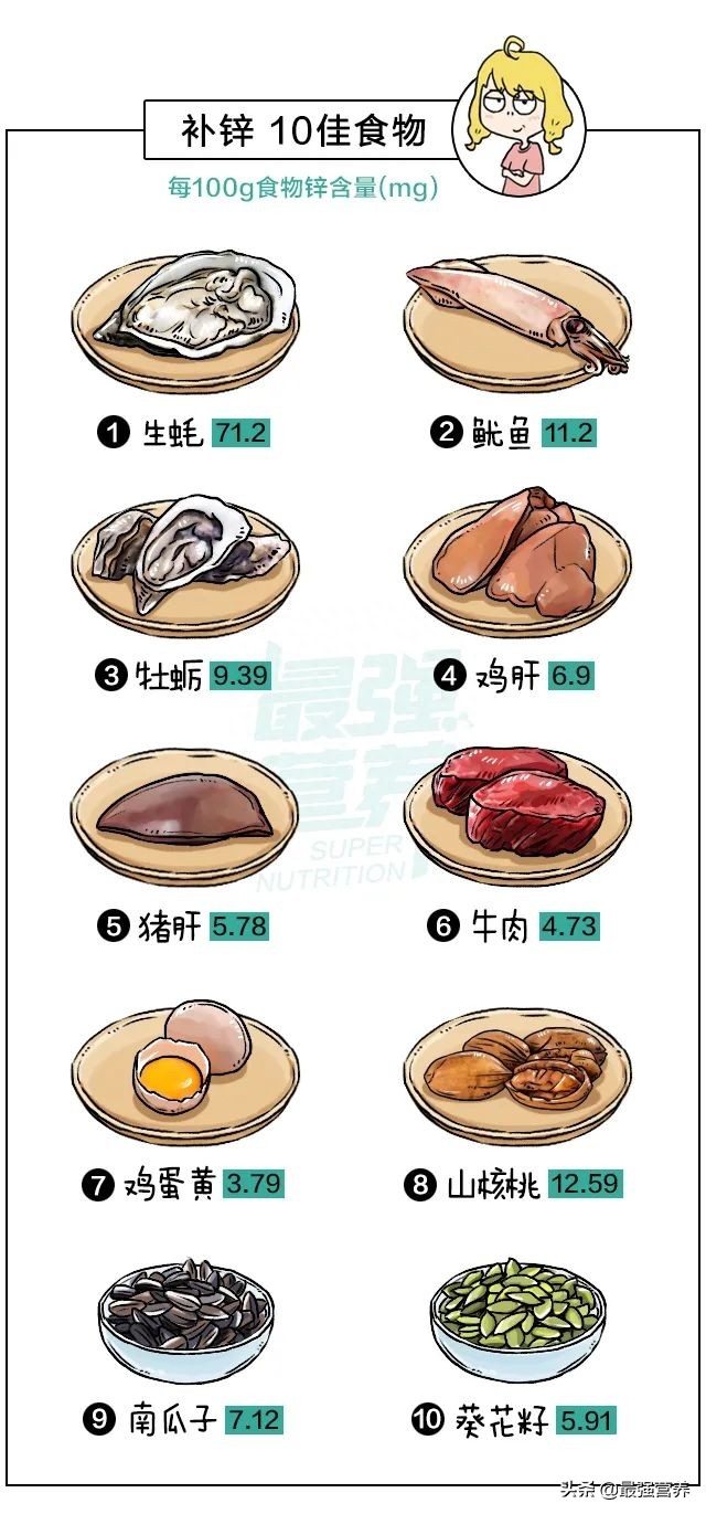 吃牛肉可以补硒吗孕妇