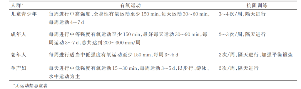 司美格鲁肽停药后遗症(停药体重会反弹)-硒宝网