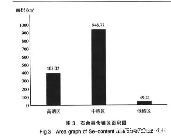 安徽石台富硒水的故事(安徽石台富硒水源地介绍)-硒宝网