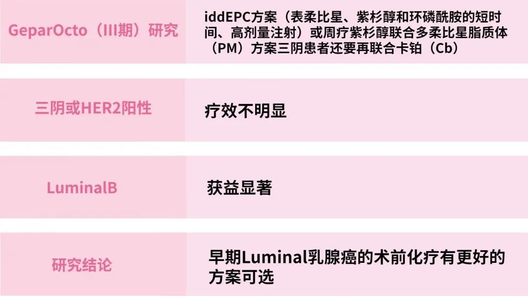 乳腺癌跟补硒有关系吗(乳腺癌补硒有用吗)-硒宝网