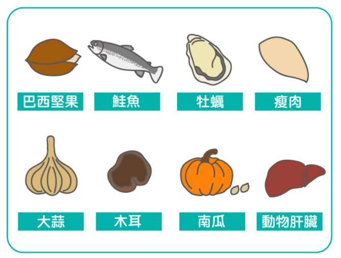 投资人里最棒的营养师, 【防疫科普|饮食篇】硒是如何提高免疫力？