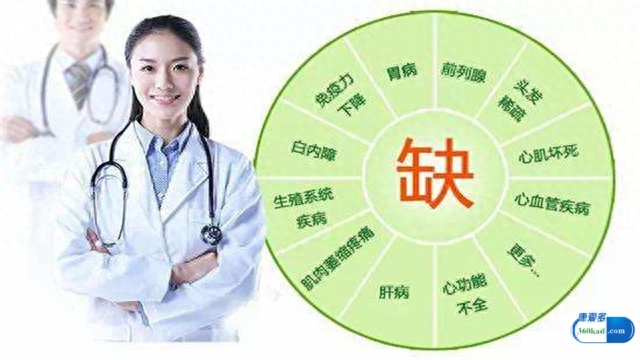 身体缺硒怎么补硒最好(硒缺乏可引起什么?。?硒宝网