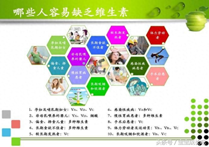 锌硒宝片补锌补硒锌片