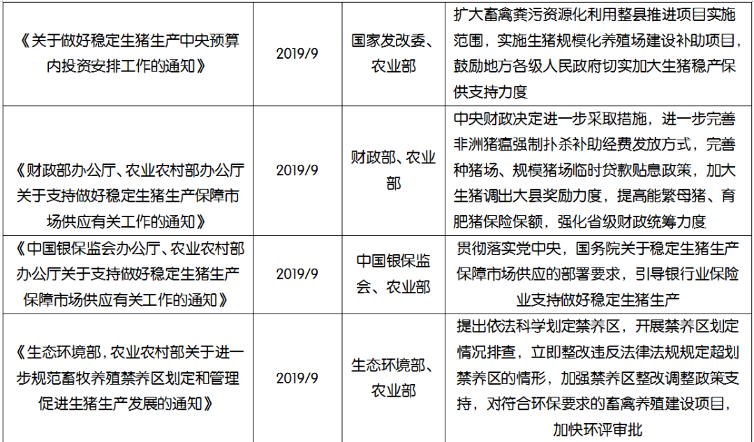 母猪补硒仔猪还用补吗