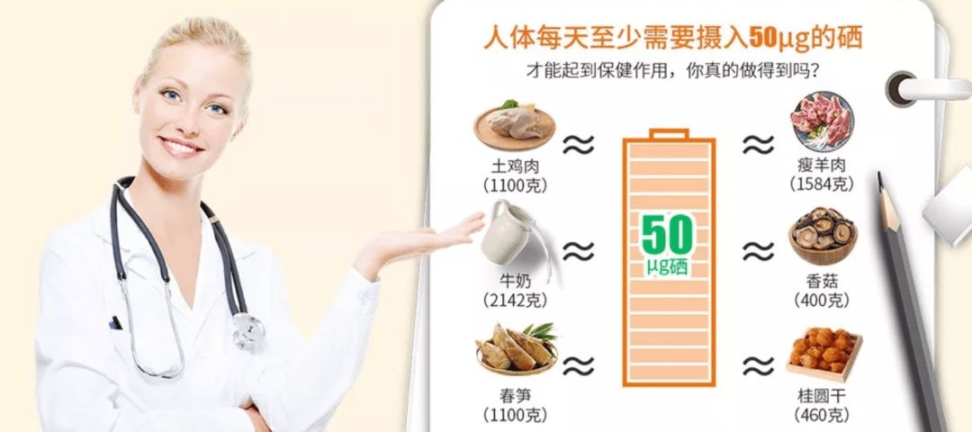 鸡肝补硒怎么样补最好