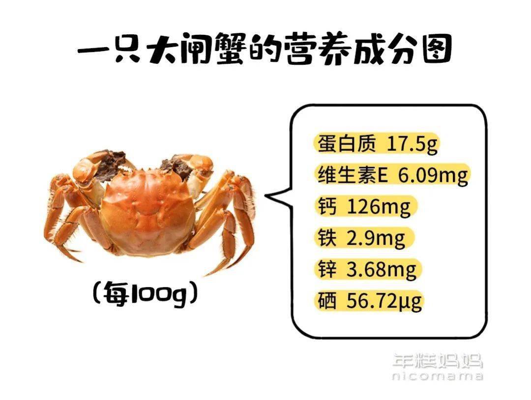 血脂高要补硒吗怎么补