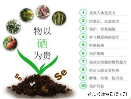 全民补硒工程有奖问答