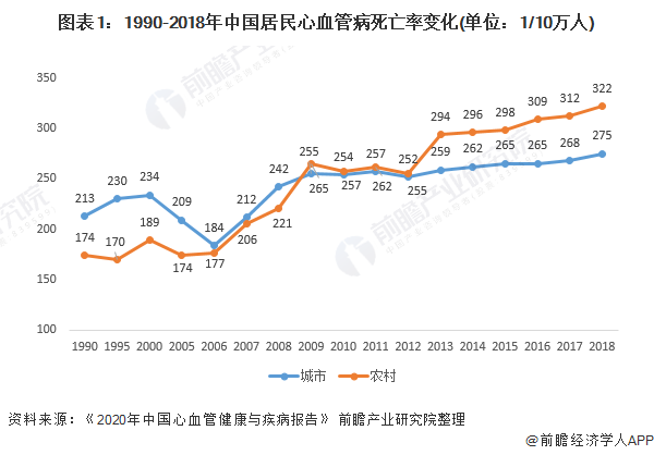 补硒可以预防哪些疾?。ú刮苡行гし溃?硒宝网