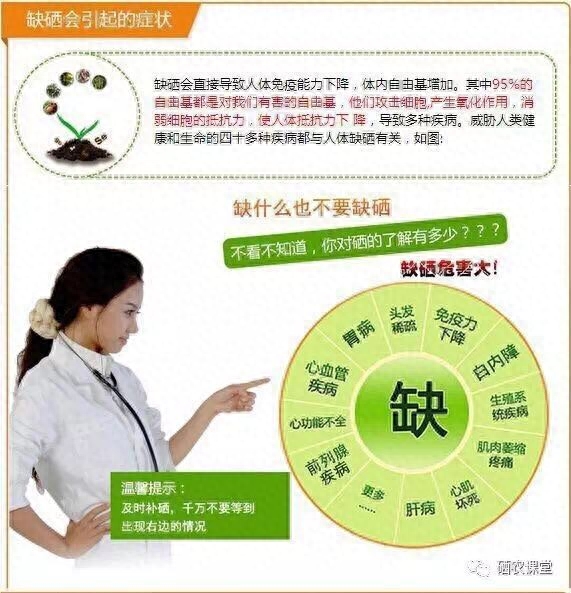 补硒健康食谱图文表格