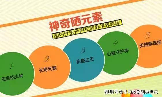 每天补硒降甲状腺抗体